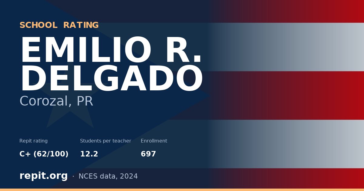 EMILIO R. DELGADO, Corozal, PR — Repit school rating C+ (62/100)