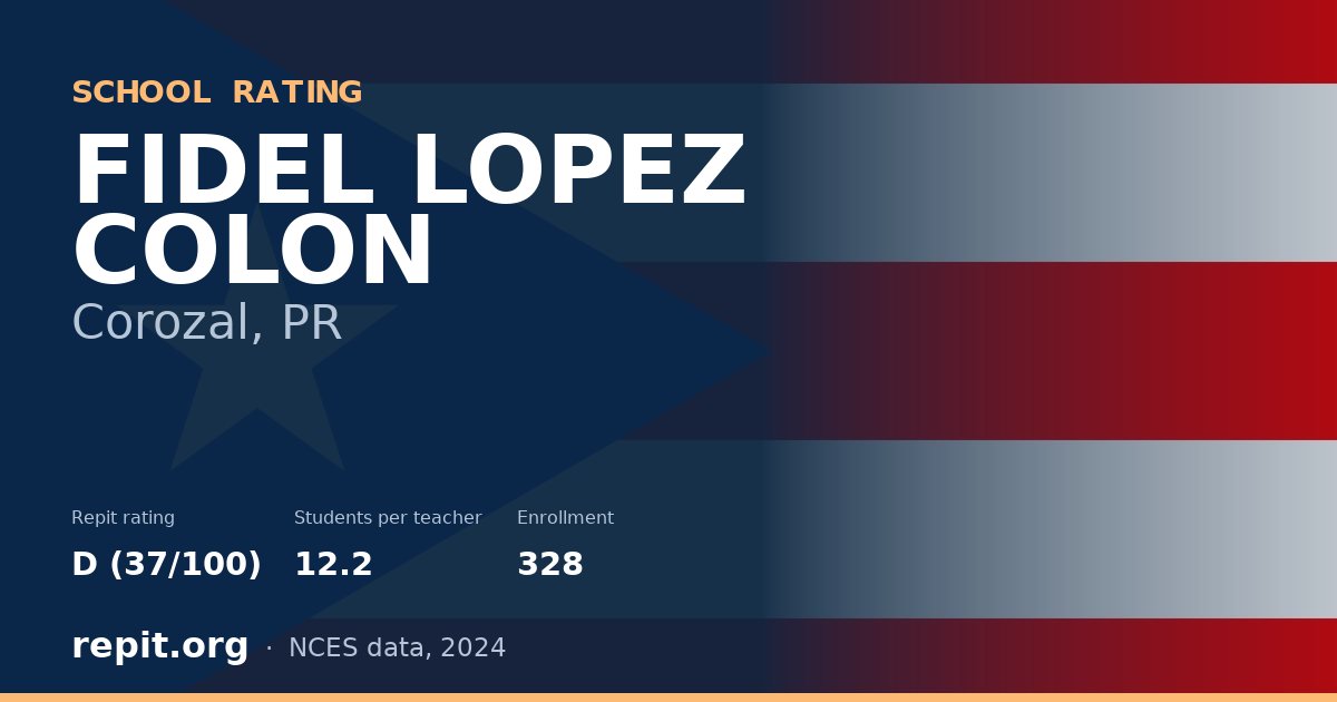 FIDEL LOPEZ COLON, Corozal, PR — Repit school rating D (37/100)