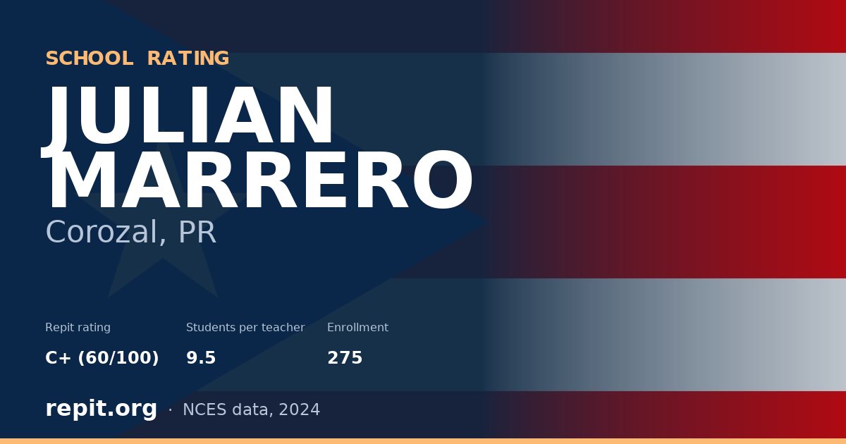 JULIAN MARRERO, Corozal, PR — Repit school rating C+ (60/100)