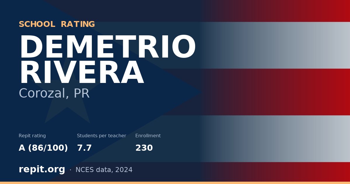 DEMETRIO RIVERA, Corozal, PR — Repit school rating A (86/100)