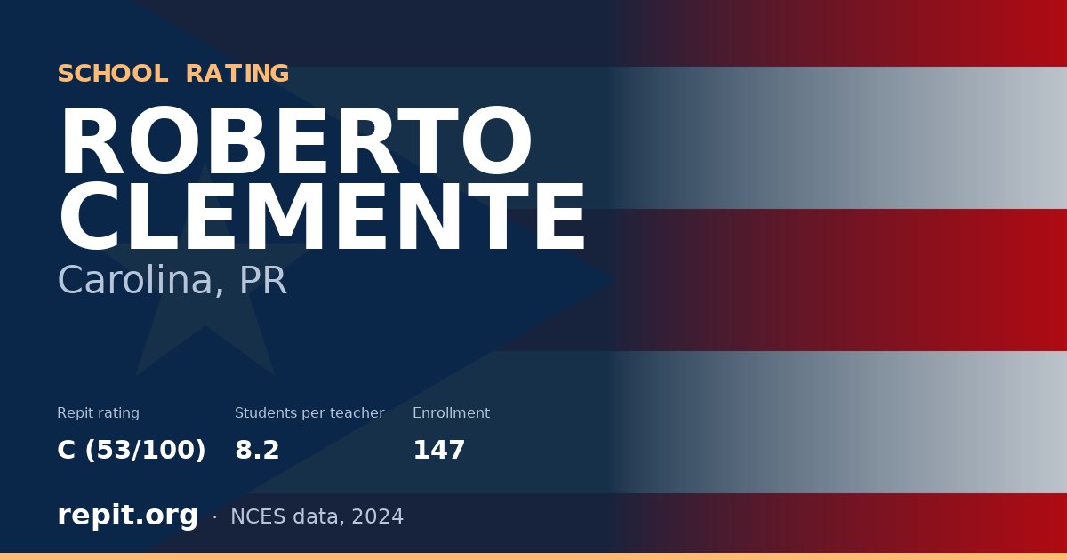 ROBERTO CLEMENTE, Carolina, PR — Repit school rating C (53/100)