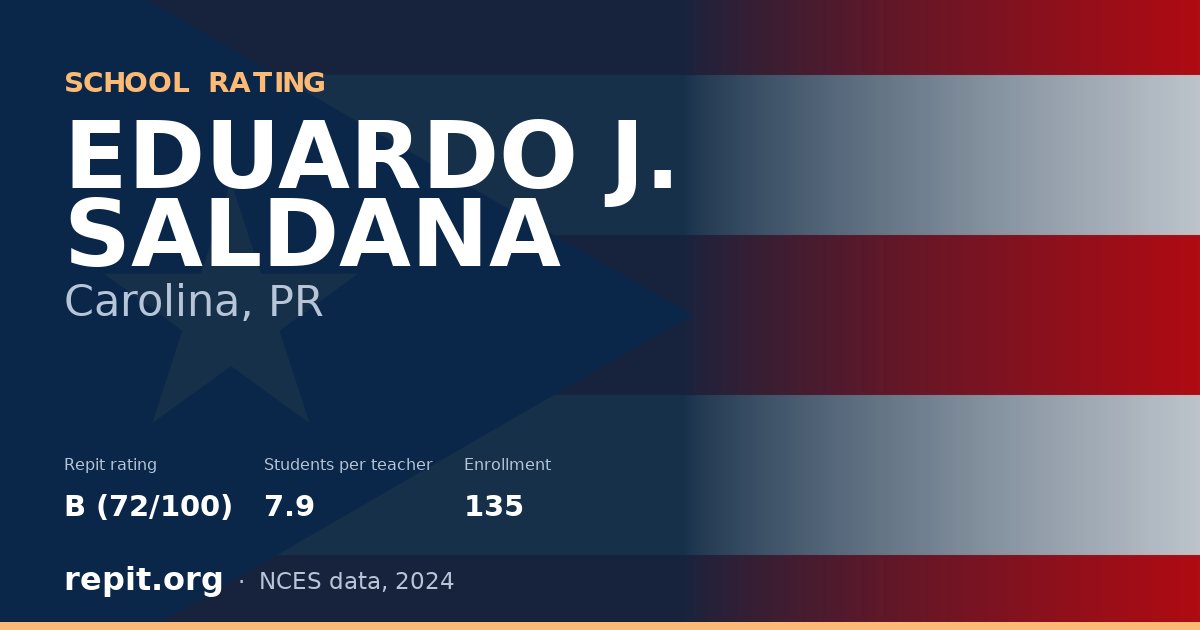 EDUARDO J. SALDANA, Carolina, PR — Repit school rating B (72/100)