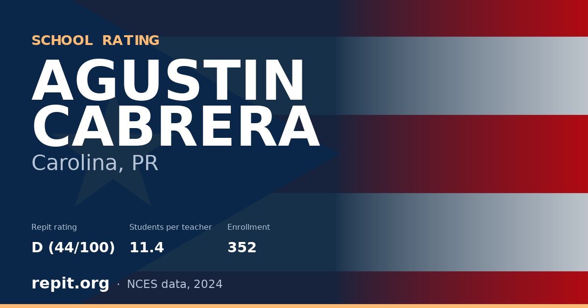 AGUSTIN CABRERA, Carolina, PR — Repit school rating D (44/100)