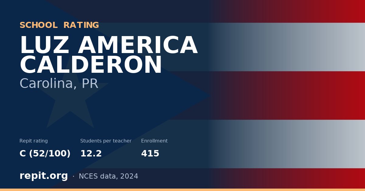 LUZ AMERICA CALDERON, Carolina, PR — Repit school rating C (52/100)