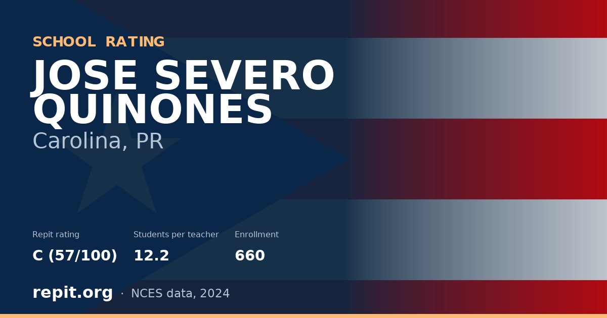 JOSE SEVERO QUINONES, Carolina, PR — Repit school rating C (57/100)