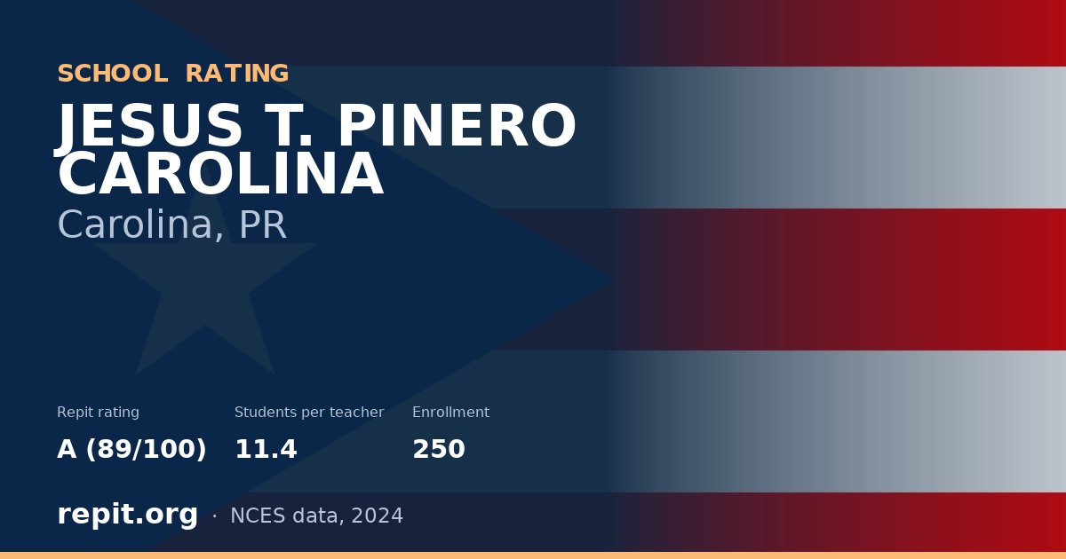 JESUS T. PINERO CAROLINA, Carolina, PR — Repit school rating A (89/100)
