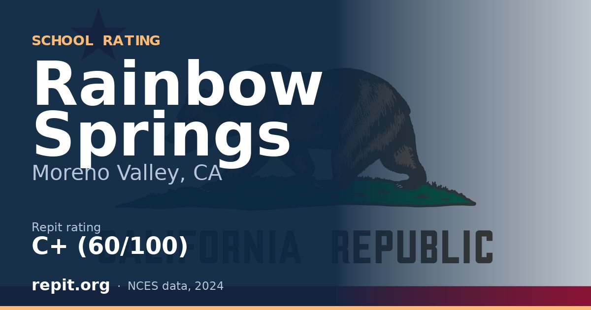 Rainbow Springs, Moreno Valley, CA — Repit school rating C+ (60/100)