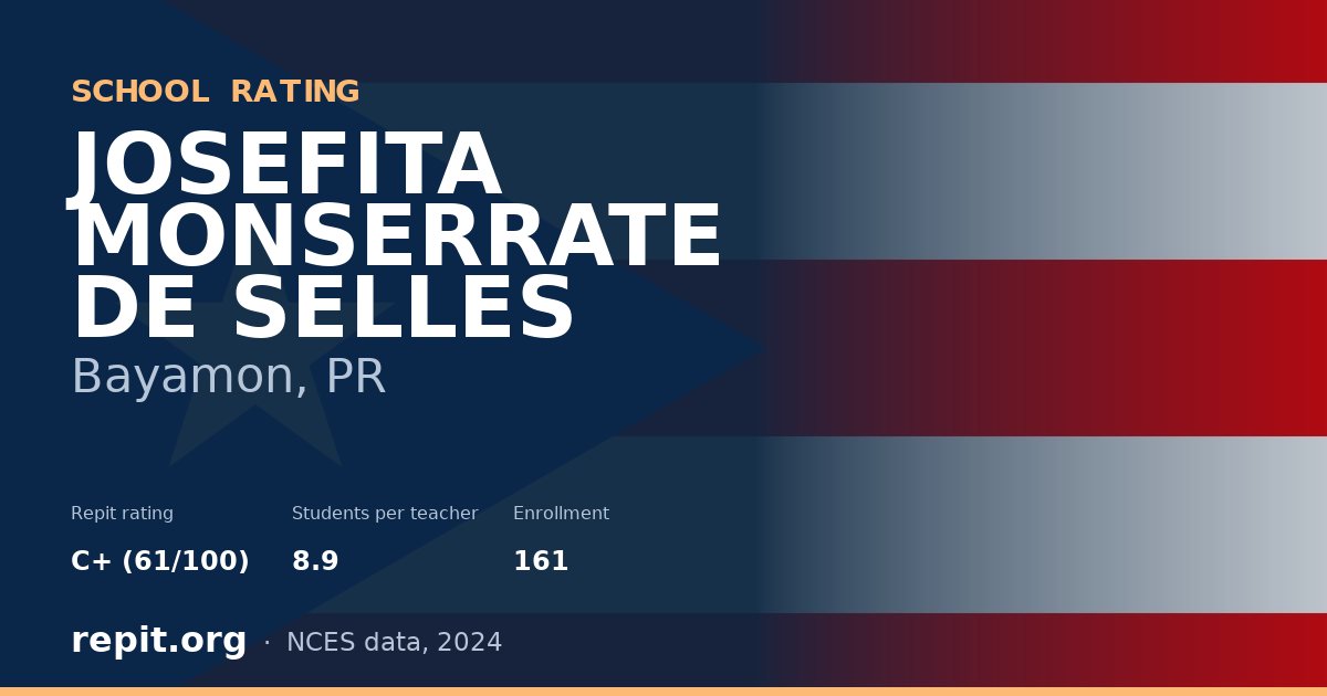 JOSEFITA MONSERRATE DE SELLES, Bayamon, PR — Repit school rating C+ (61/100)