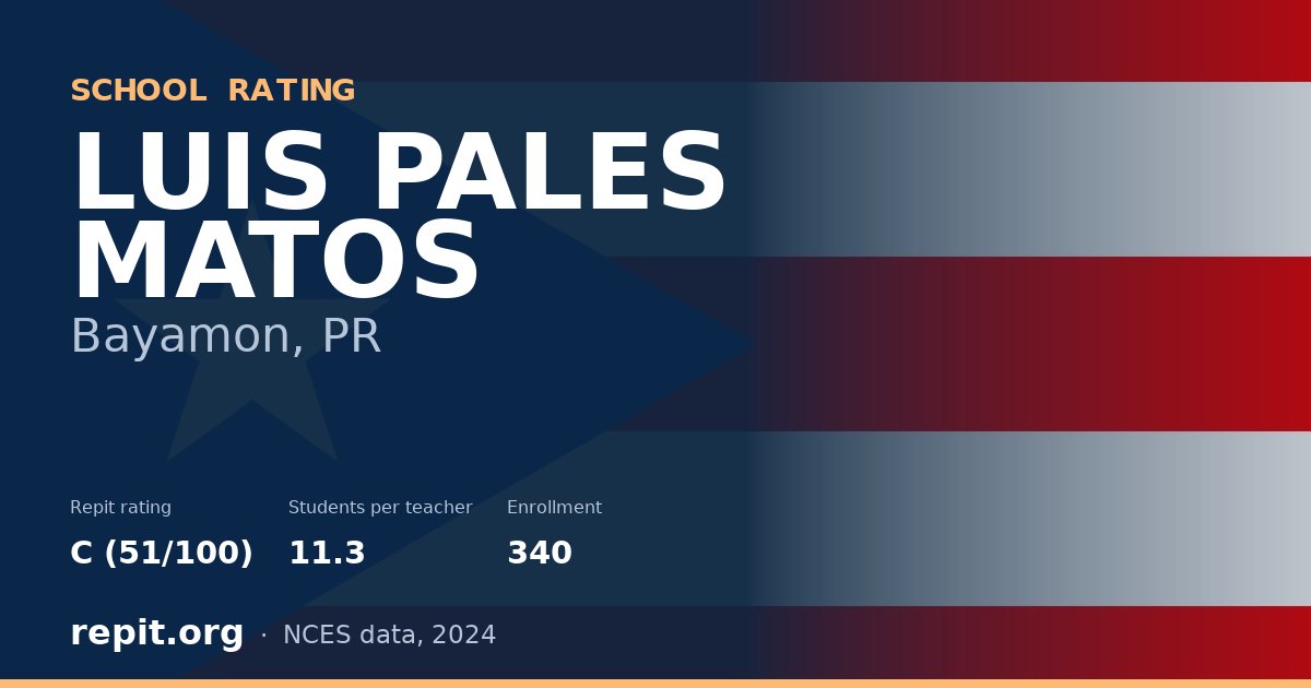 LUIS PALES MATOS, Bayamon, PR — Repit school rating C (51/100)