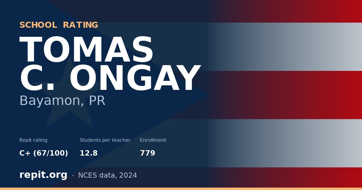 TOMAS C. ONGAY, Bayamon, PR — Repit school rating C+ (67/100)