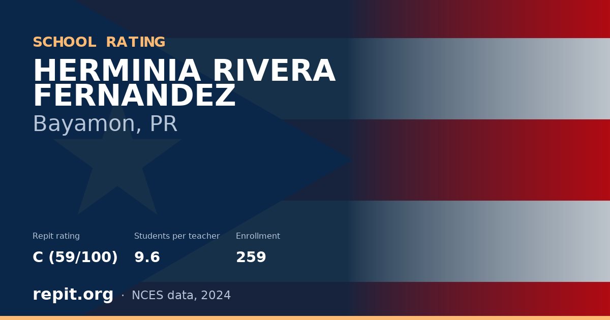 HERMINIA RIVERA FERNANDEZ, Bayamon, PR — Repit school rating C (59/100)