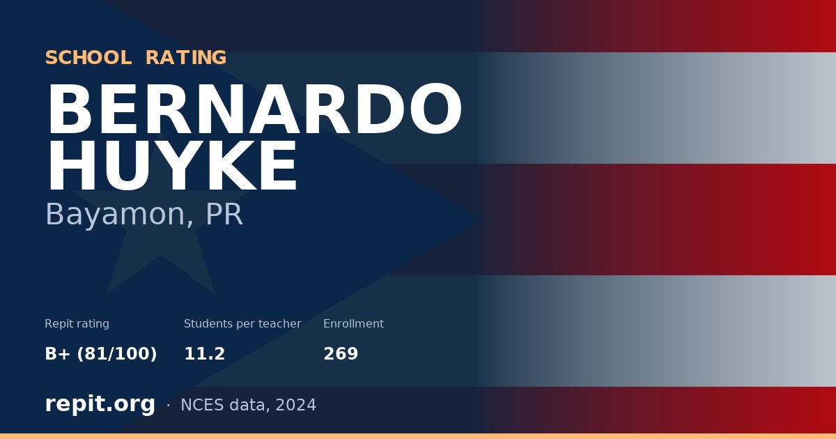 BERNARDO HUYKE, Bayamon, PR — Repit school rating B+ (81/100)