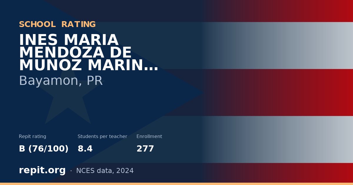 INES MARIA MENDOZA DE MUNOZ MARIN BAYAMON, Bayamon, PR — Repit school rating B (76/100)
