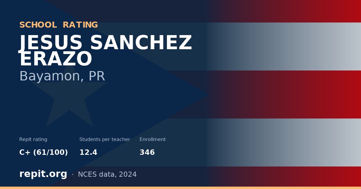 JESUS SANCHEZ ERAZO, Bayamon, PR — Repit school rating C+ (61/100)