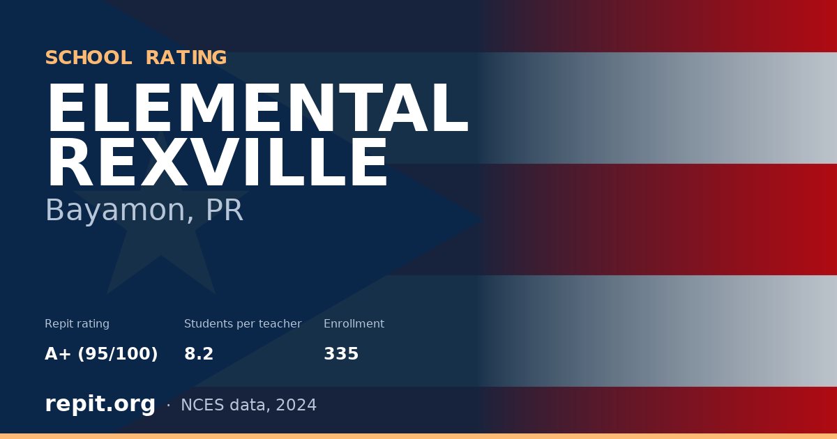 ELEMENTAL REXVILLE, Bayamon, PR — Repit school rating A+ (95/100)