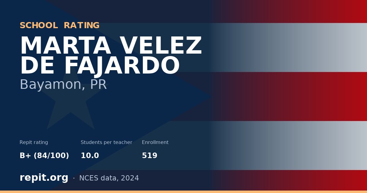 MARTA VELEZ DE FAJARDO, Bayamon, PR — Repit school rating B+ (84/100)