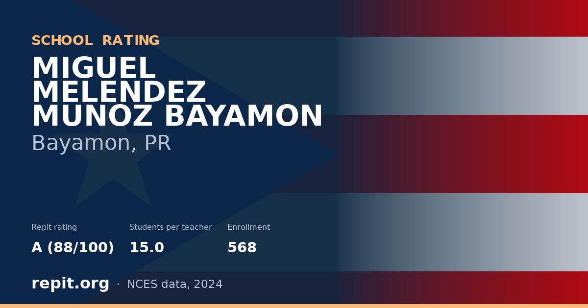 MIGUEL MELENDEZ MUNOZ BAYAMON, Bayamon, PR — Repit school rating A (88/100)