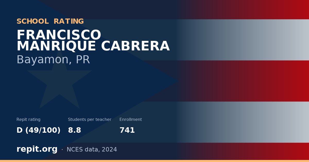 FRANCISCO MANRIQUE CABRERA, Bayamon, PR — Repit school rating D (49/100)