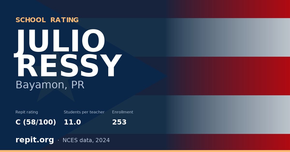 JULIO RESSY, Bayamon, PR — Repit school rating C (58/100)