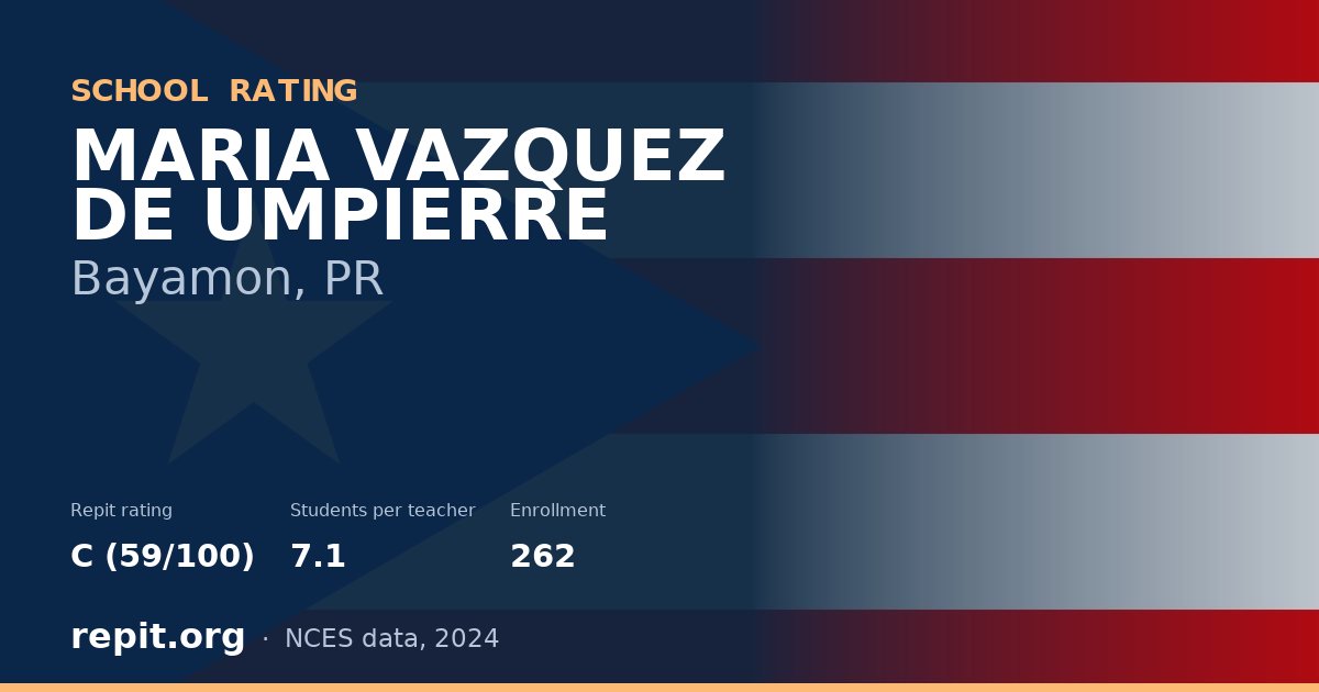 MARIA VAZQUEZ DE UMPIERRE, Bayamon, PR — Repit school rating C (59/100)