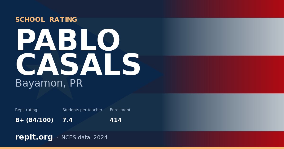PABLO CASALS, Bayamon, PR — Repit school rating B+ (84/100)