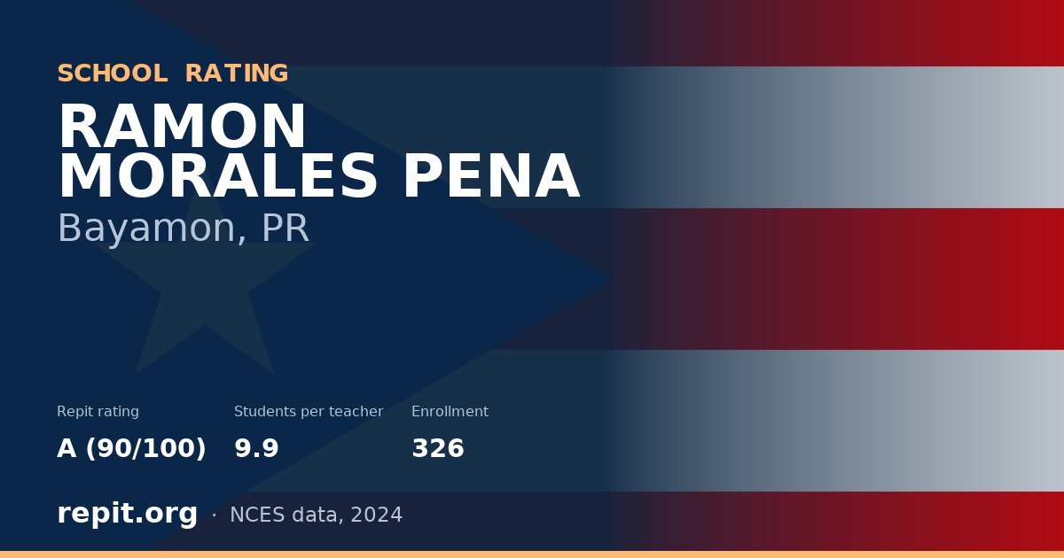 RAMON MORALES PENA, Bayamon, PR — Repit school rating A (90/100)