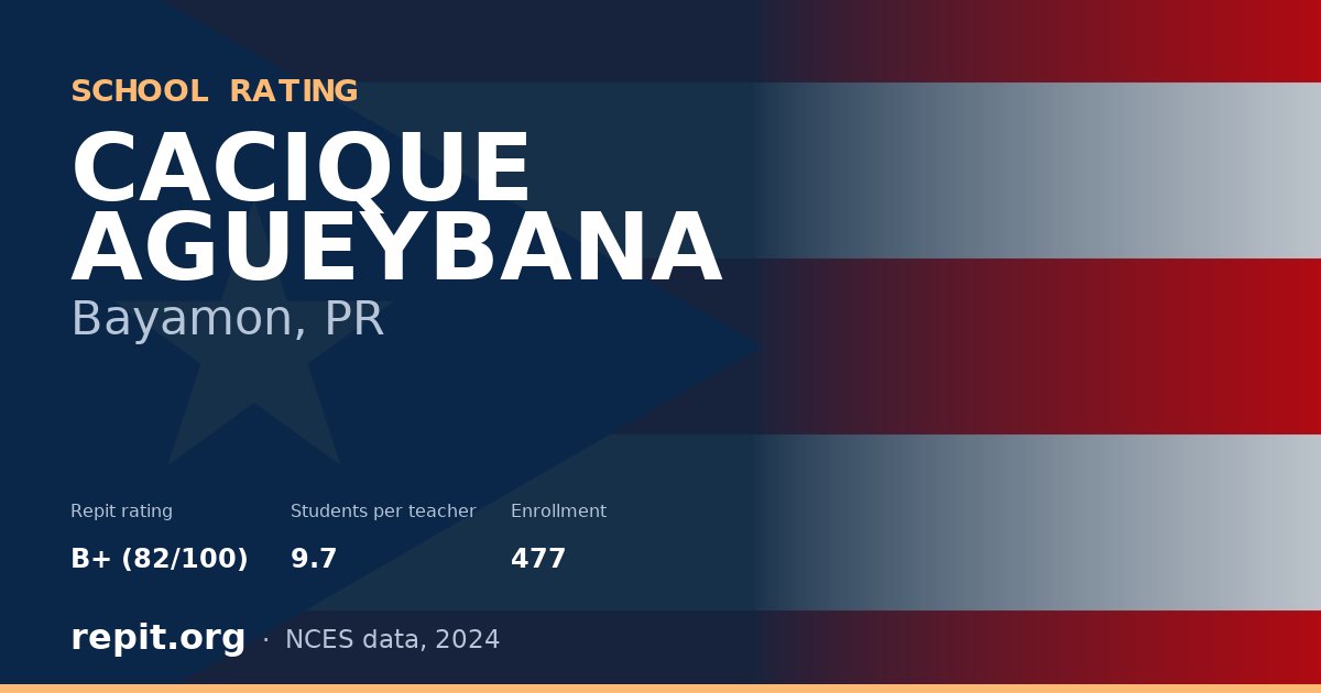 CACIQUE AGUEYBANA, Bayamon, PR — Repit school rating B+ (82/100)