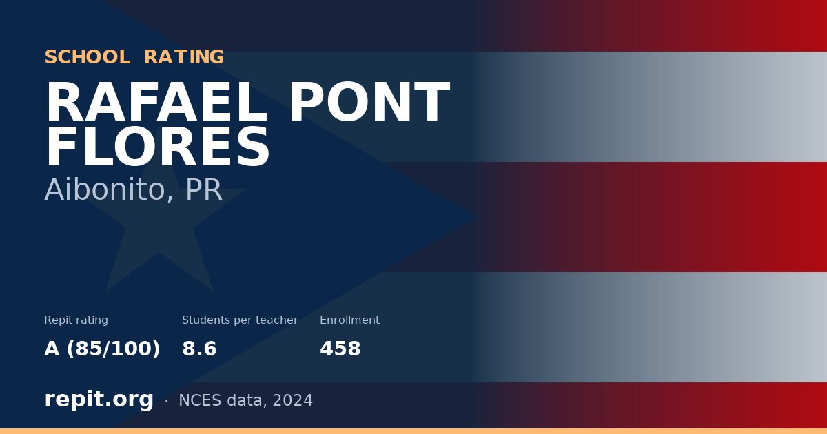 RAFAEL PONT FLORES, Aibonito, PR — Repit school rating A (85/100)