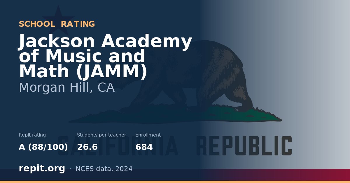 Jackson Academy of Music and Math (JAMM), Morgan Hill, CA — Repit school rating A (88/100)