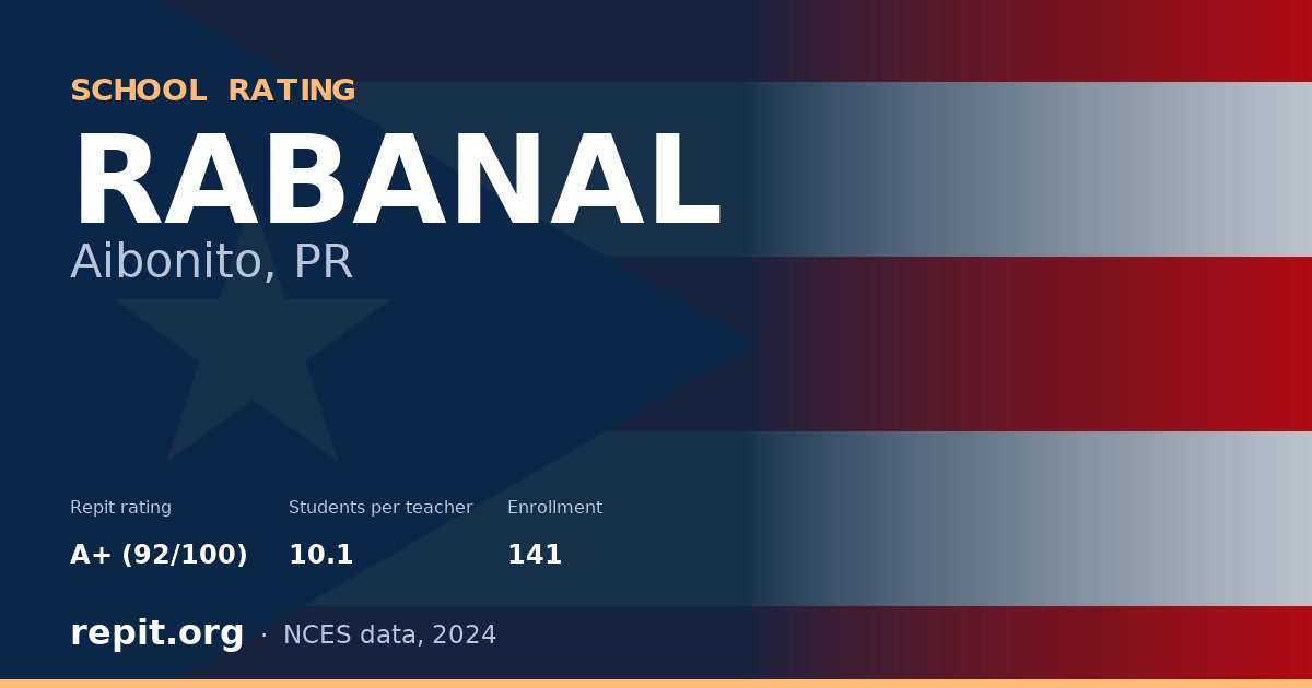 RABANAL, Aibonito, PR — Repit school rating A+ (92/100)