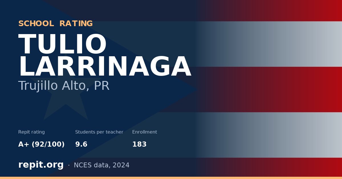 TULIO LARRINAGA, Trujillo Alto, PR — Repit school rating A+ (92/100)