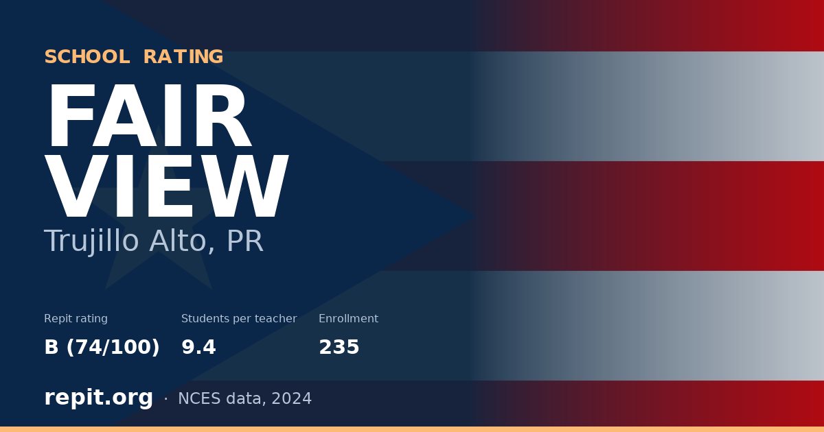 FAIR VIEW, Trujillo Alto, PR — Repit school rating B (74/100)