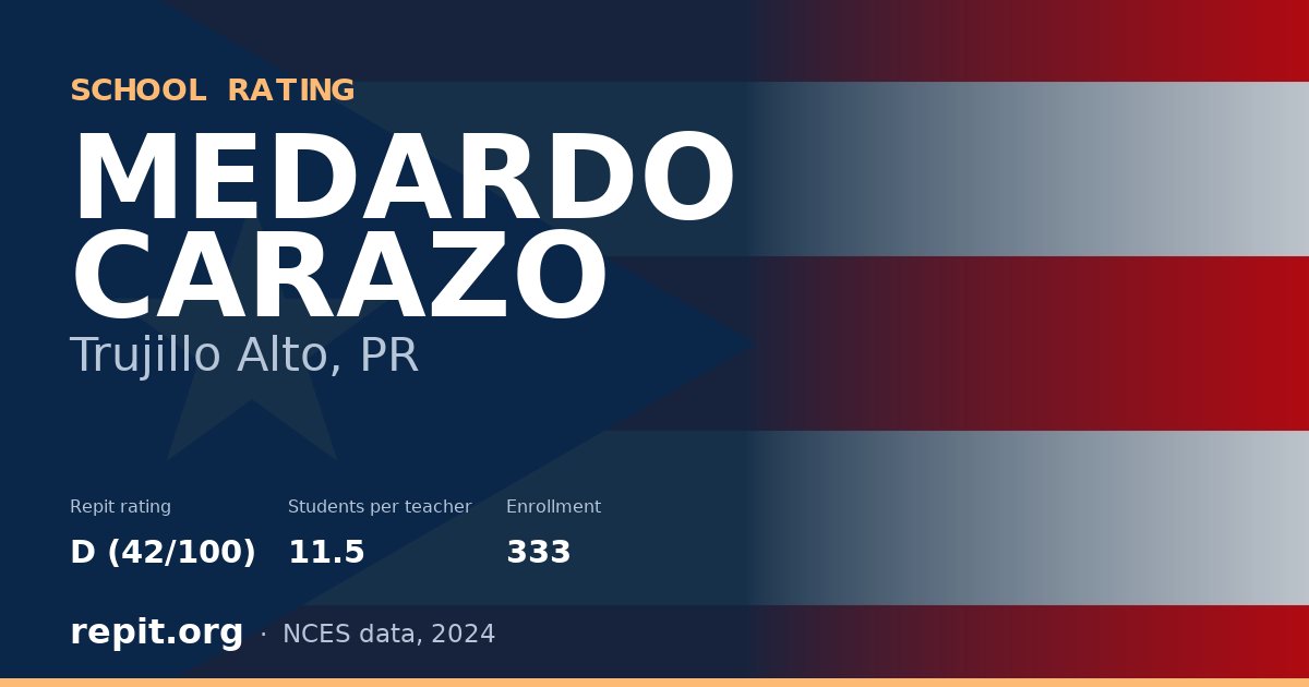 MEDARDO CARAZO, Trujillo Alto, PR — Repit school rating D (42/100)