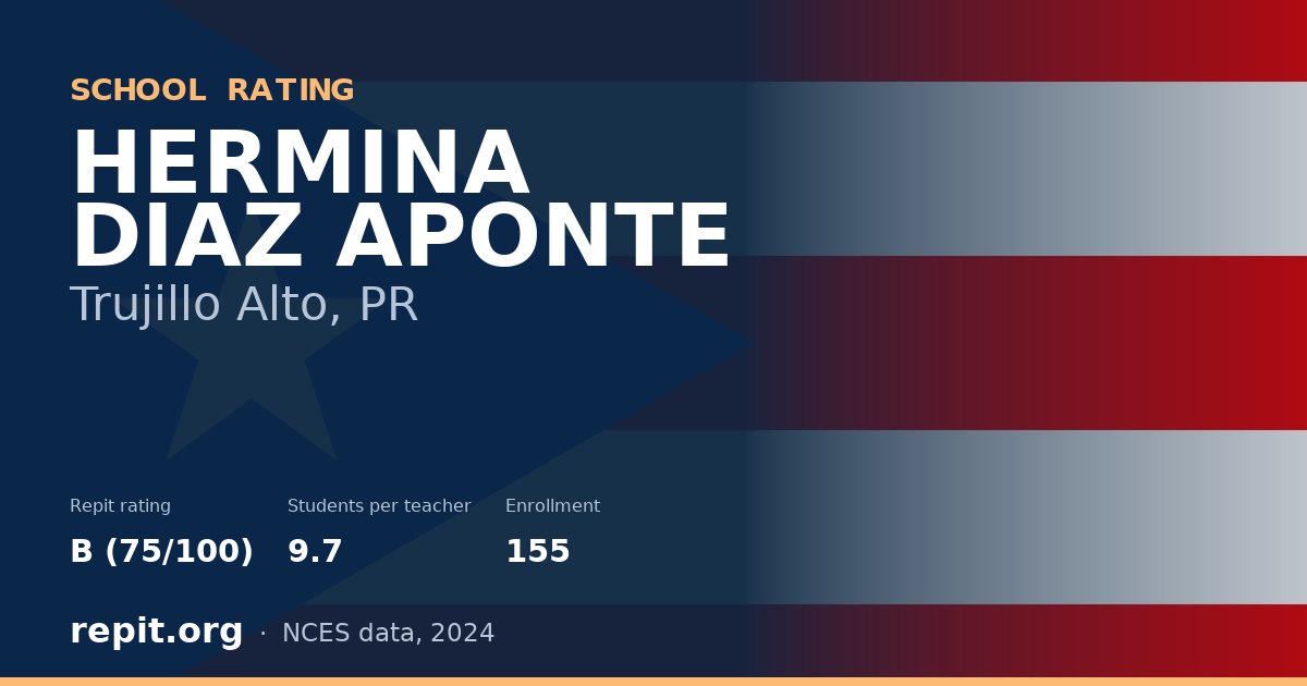 HERMINA DIAZ APONTE, Trujillo Alto, PR — Repit school rating B (75/100)