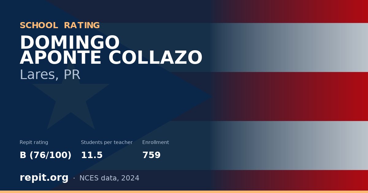 DOMINGO APONTE COLLAZO, Lares, PR — Repit school rating B (76/100)