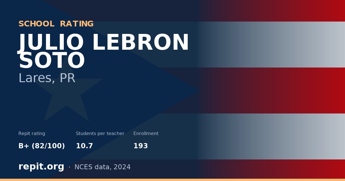 JULIO LEBRON SOTO, Lares, PR — Repit school rating B+ (82/100)