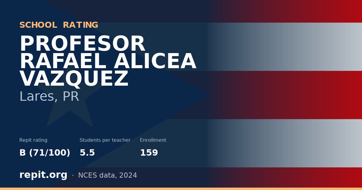 PROFESOR RAFAEL ALICEA VAZQUEZ, Lares, PR — Repit school rating B (71/100)