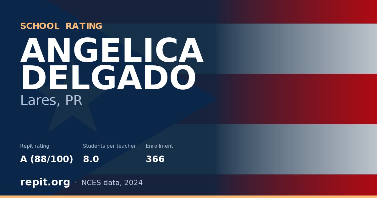 ANGELICA DELGADO, Lares, PR — Repit school rating A (88/100)