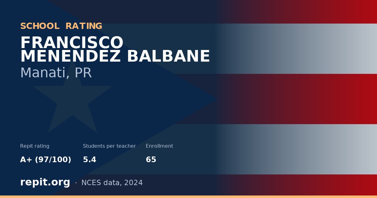 FRANCISCO MENENDEZ BALBANE, Manati, PR — Repit school rating A+ (97/100)