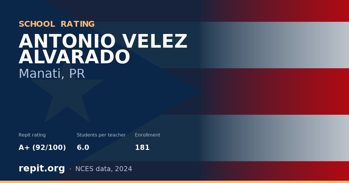 ANTONIO VELEZ ALVARADO, Manati, PR — Repit school rating A+ (92/100)
