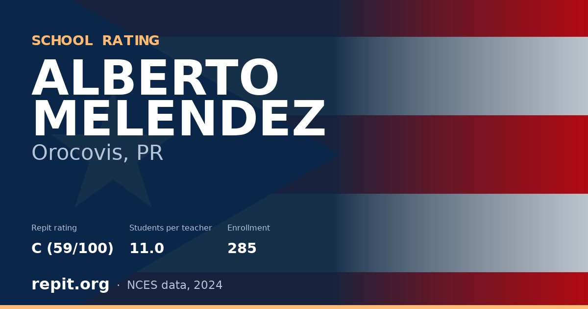 ALBERTO MELENDEZ, Orocovis, PR — Repit school rating C (59/100)