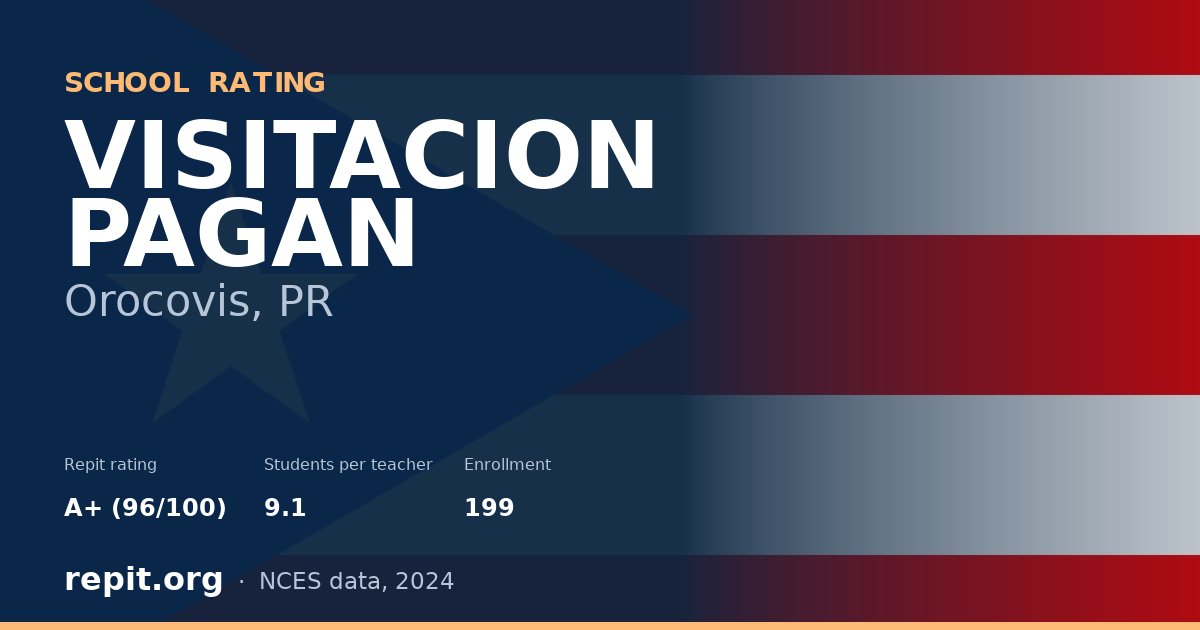 VISITACION PAGAN, Orocovis, PR — Repit school rating A+ (96/100)