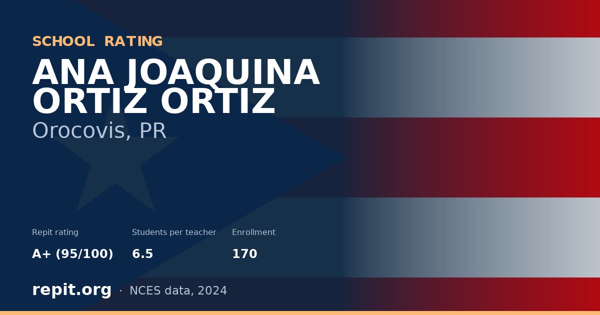 ANA JOAQUINA ORTIZ ORTIZ, Orocovis, PR — Repit school rating A+ (95/100)