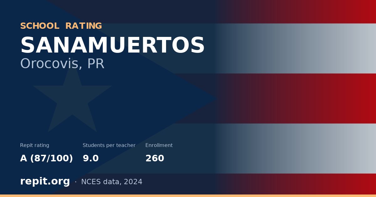 SANAMUERTOS, Orocovis, PR — Repit school rating A (87/100)