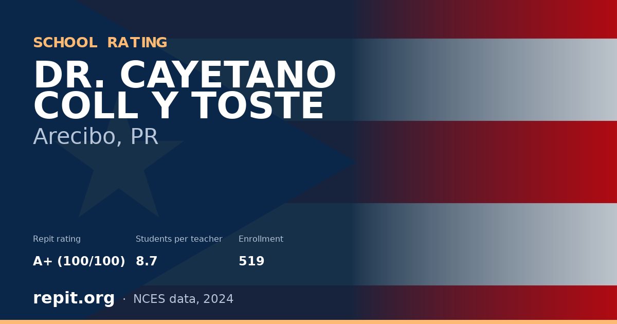 DR. CAYETANO COLL Y TOSTE, Arecibo, PR — Repit school rating A+ (100/100)
