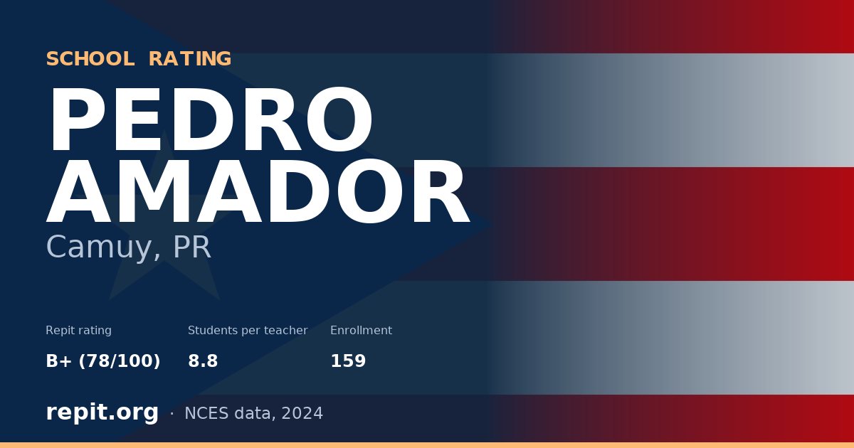 PEDRO AMADOR, Camuy, PR — Repit school rating B+ (78/100)