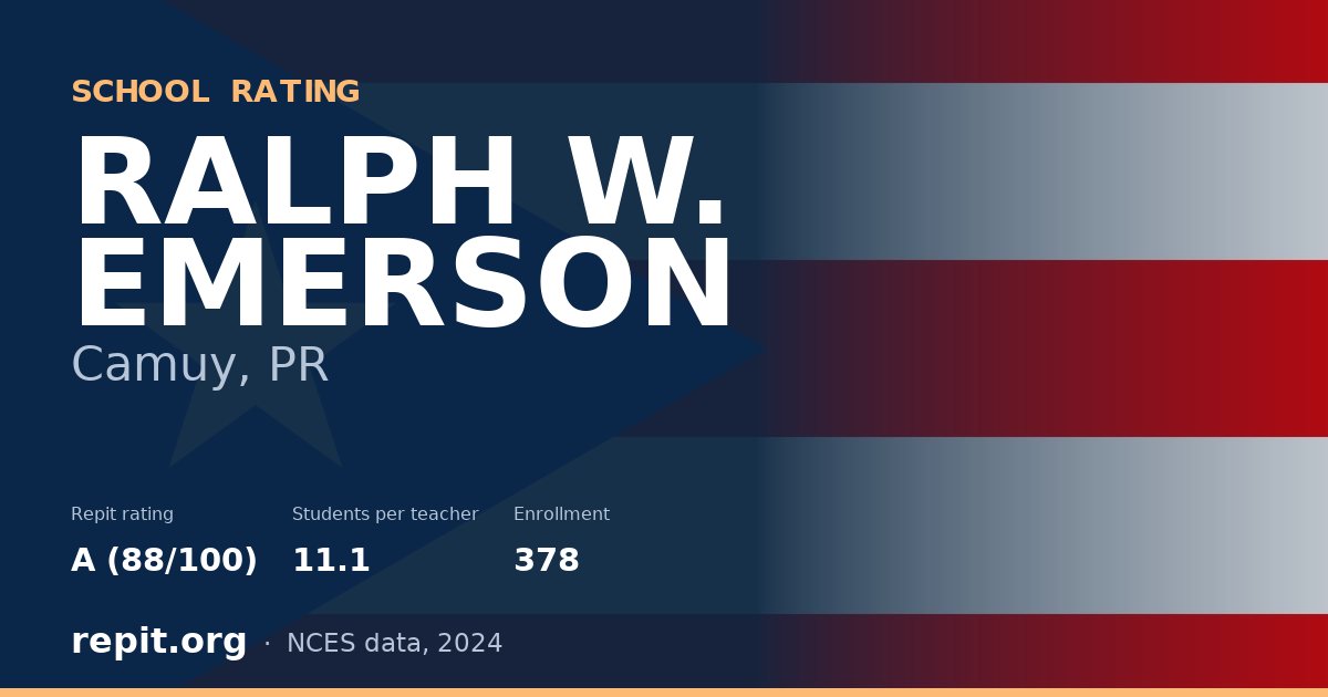 RALPH W. EMERSON, Camuy, PR — Repit school rating A (88/100)