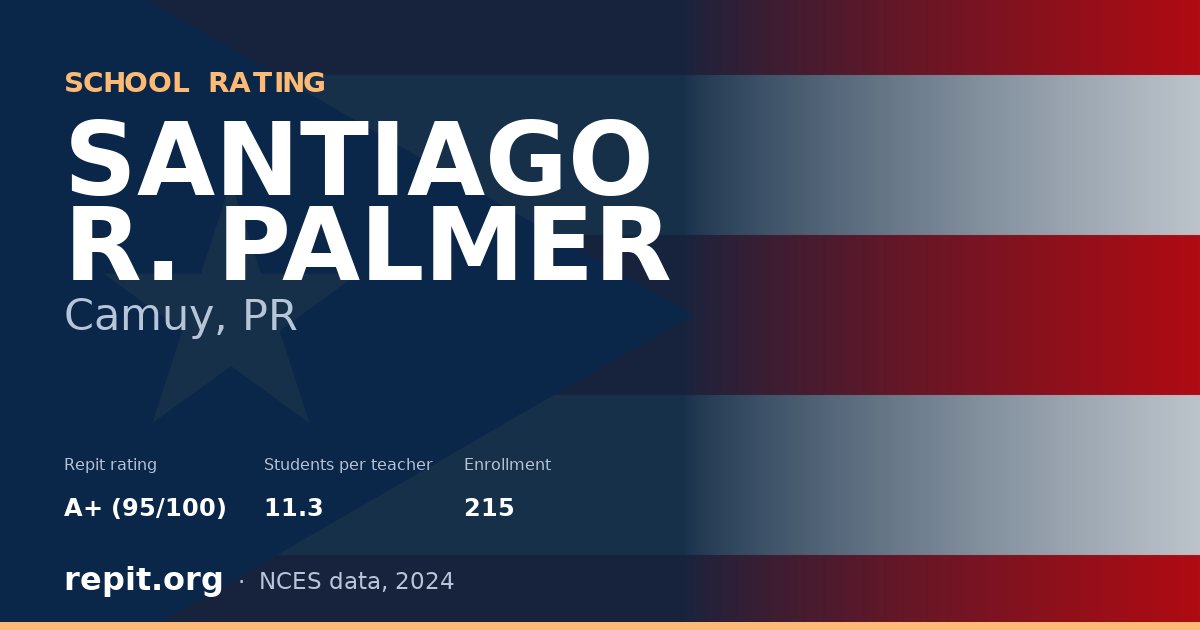 SANTIAGO R. PALMER, Camuy, PR — Repit school rating A+ (95/100)