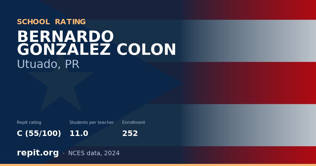 BERNARDO GONZALEZ COLON, Utuado, PR — Repit school rating C (55/100)