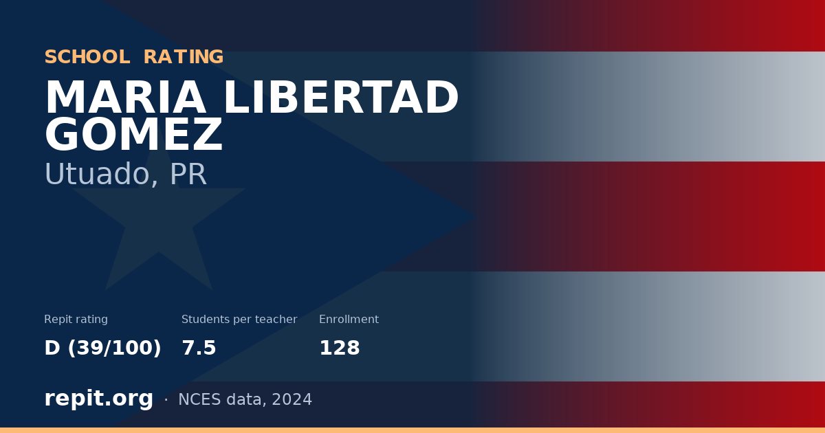 MARIA LIBERTAD GOMEZ, Utuado, PR — Repit school rating D (39/100)